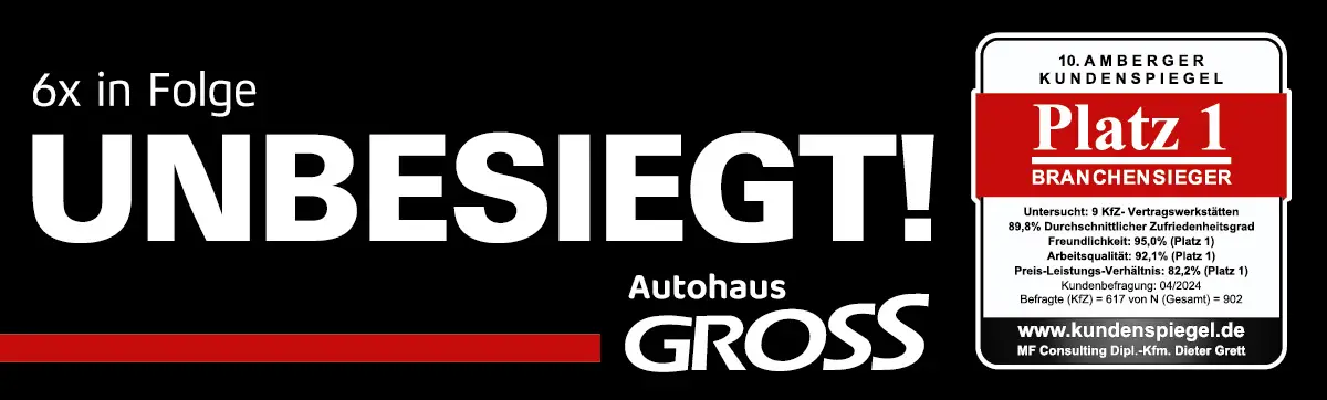 6x in Folge unbesiegt — Platz 1 Branchensieger, 10. Amberger Kundenspiegel